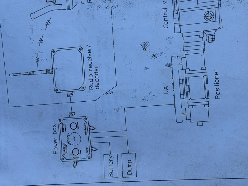 Hiab 112 RADIO REMOTE - ونش كرين - شاحنة: صورة 5 Hiab 112 RADIO REMOTE - ونش كرين - شاحنة: صورة 5