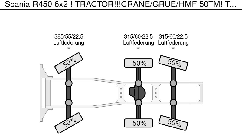وحدة جر Scania R450 6x2 !!TRACTOR!!!CRANE/GRUE/HMF 50TM!!TOP!EURO6!!: صورة 20