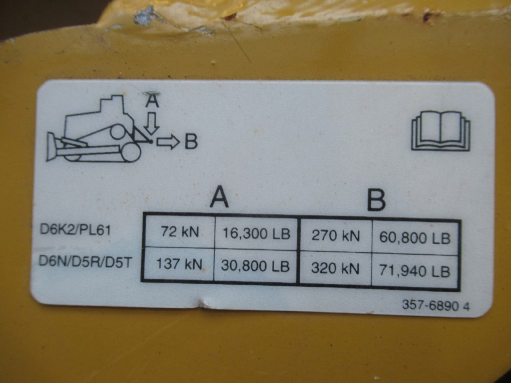 Caterpillar 5565917 - قارنة توصيل هيدروليكي - آلات البناء: صورة 5 Caterpillar 5565917 - قارنة توصيل هيدروليكي - آلات البناء: صورة 5