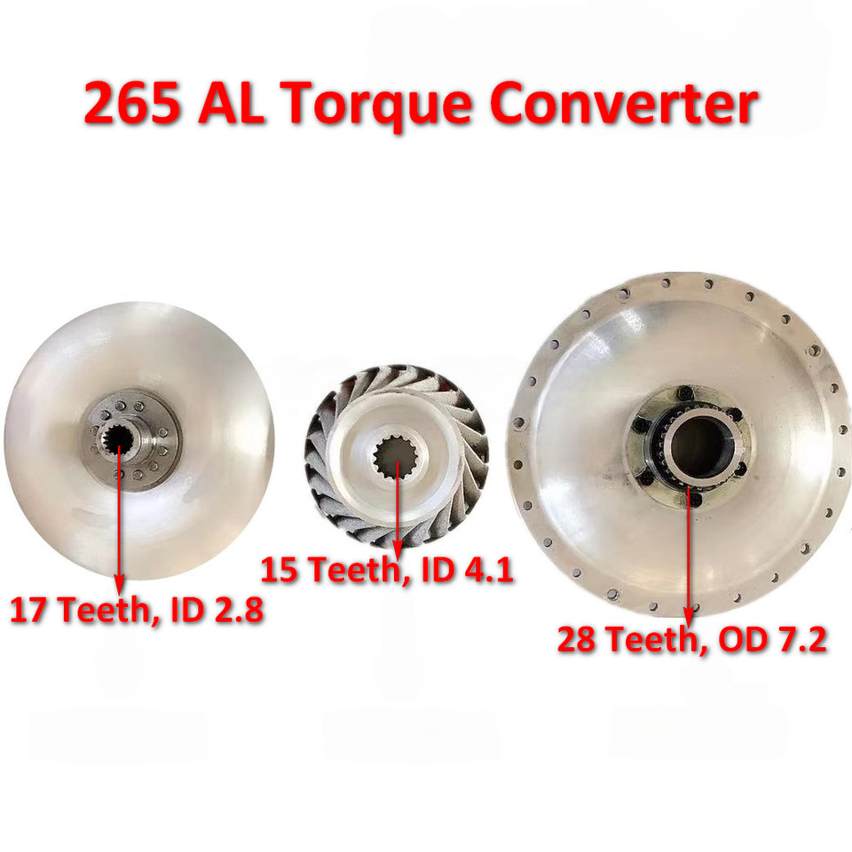 جديدة علبة التروس و قطع الغيار - اللودر بعجل QINGDAO PROMISING Torque Converter Turbine Assembly for China Wheel Loader: صورة 13