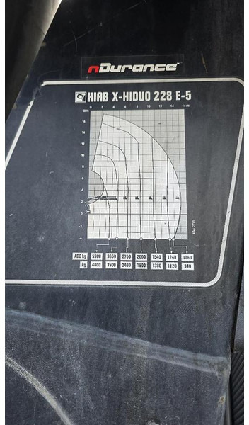 Iveco Stralis 6x2 Baustoffpritsche mit Hiab 228-E5 Kran - شاحنة كرين: صورة 4 Iveco Stralis 6x2 Baustoffpritsche mit Hiab 228-E5 Kran - شاحنة كرين: صورة 4