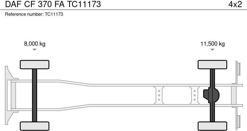 DAF CF 370 FA - شاحنة ستارة: صورة 2 DAF CF 370 FA - شاحنة ستارة: صورة 2