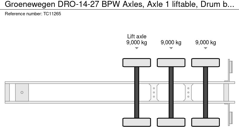 نصف مقطورة صندوق مغلق Groenewegen DRO-14-27 BPW Assen, As1 liftbaar, Trommelremmen: صورة 7 نصف مقطورة صندوق مغلق Groenewegen DRO-14-27 BPW Assen, As1 liftbaar, Trommelremmen: صورة 7