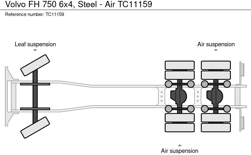 Volvo FH 750 6x4, Steel - Air - شاحنة هيكل كابينة: صورة 2 Volvo FH 750 6x4, Steel - Air - شاحنة هيكل كابينة: صورة 2
