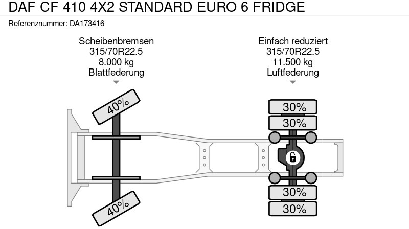 DAF CF 410 4X2 STANDARD EURO 6 FRIDGE DAF CF 410 4X2 STANDARD EURO 6 FRIDGE: صورة 14 DAF CF 410 4X2 STANDARD EURO 6 FRIDGE DAF CF 410 4X2 STANDARD EURO 6 FRIDGE: صورة 14