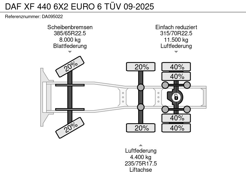 DAF XF 440 6X2 EURO 6 TÜV 09-2025 DAF XF 440 6X2 EURO 6 TÜV 09-2025: صورة 16