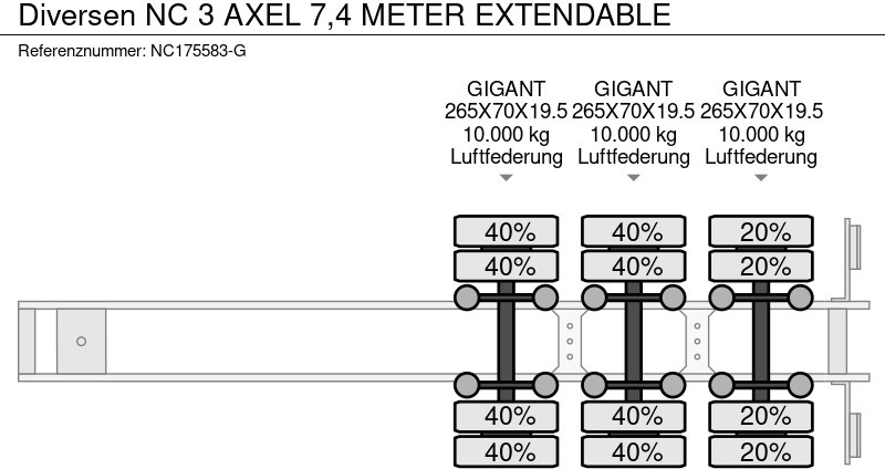 عربة منخفضة مسطحة نصف مقطورة Diversen NC 3 AXEL 7,4 METER EXTENDABLE: صورة 11
