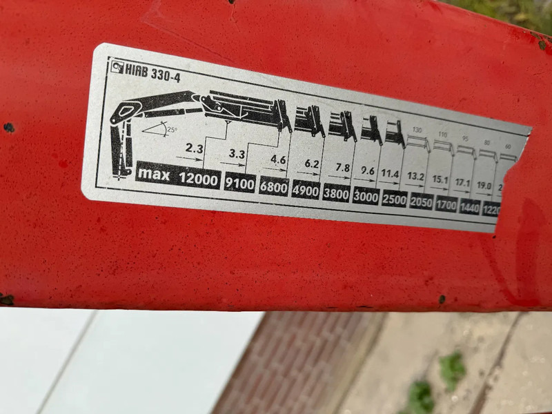 Hiab R330-F4 REMOTE CONTROLE AN STAMPS, HATZ MOTOR - ذراع تطويل: صورة 3 Hiab R330-F4 REMOTE CONTROLE AN STAMPS, HATZ MOTOR - ذراع تطويل: صورة 3