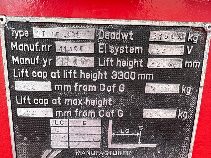 Kalmar 7,2 METER LIFTING, 15000 KG ON 900 MM LT15-900 Kalmar 7,2 METER LIFTING, 15000 KG ON 900 MM LT15-900: صورة 8
