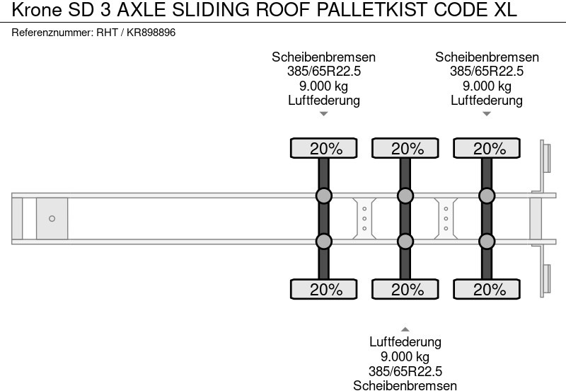 نصف مقطورة ستارة Krone SD 3 AXLE SLIDING ROOF PALLETKIST CODE XL: صورة 14