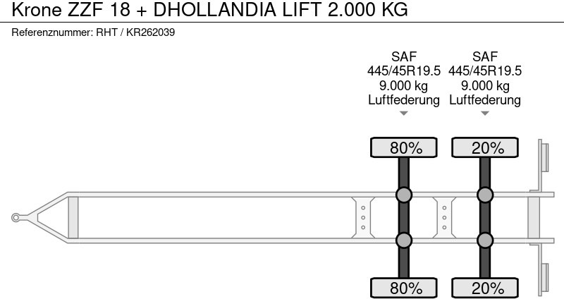 مقطورة نقل الحاويات Krone ZZF 18 + DHOLLANDIA LIFT 2.000 KG: صورة 16