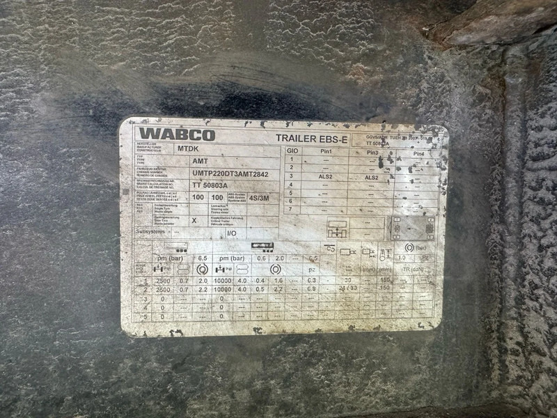 مقطورة صندوق مغلق MTDK 2 AS - BPW + BOX 7,35 METER + CARGOLIFT ZEPRO: صورة 7