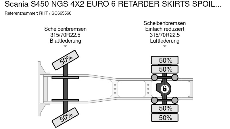 وحدة جر Scania S450 NGS 4X2 EURO 6 RETARDER SKIRTS SPOILERS 4 UNITS AVAILABLE: صورة 15
