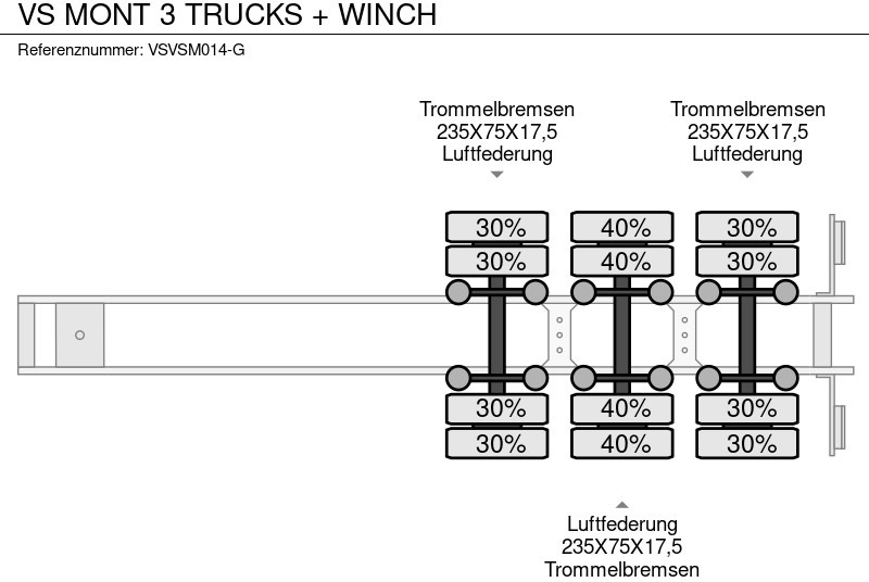 نصف مقطورة نقل السيارات VS MONT 3 TRUCKS + WINCH: صورة 18 نصف مقطورة نقل السيارات VS MONT 3 TRUCKS + WINCH: صورة 18
