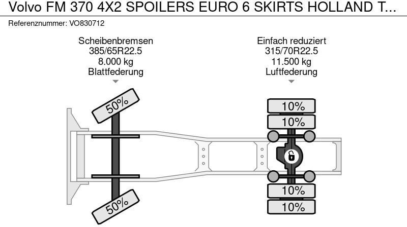 وحدة جر Volvo FM 370 4X2 SPOILERS EURO 6 SKIRTS HOLLAND TRUCK TÜV TILL 09-2025: صورة 13