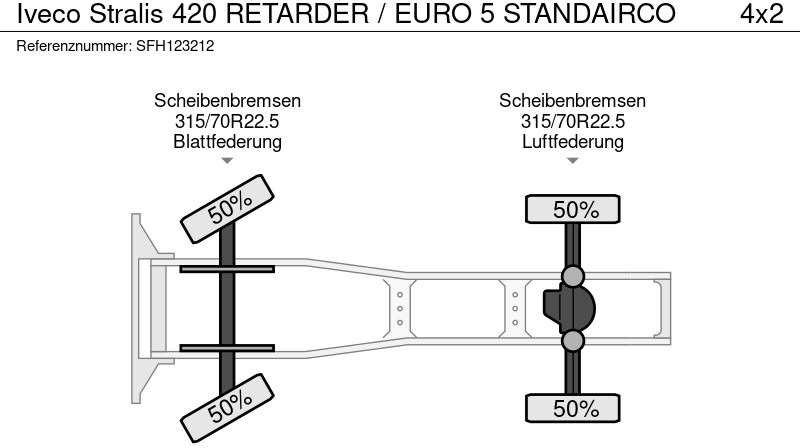وحدة جر Iveco Stralis 420 RETARDER / EURO 5 STANDAIRCO: صورة 12