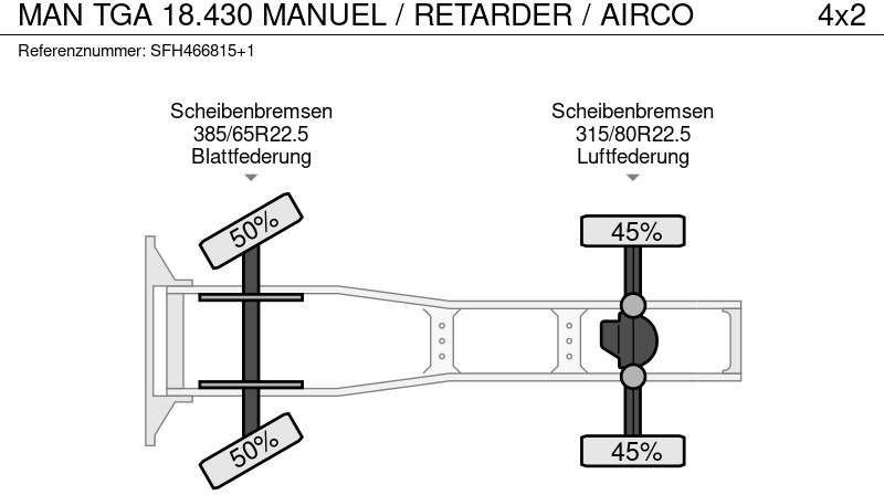 وحدة جر MAN TGA 18.430 MANUEL / RETARDER / AIRCO: صورة 12