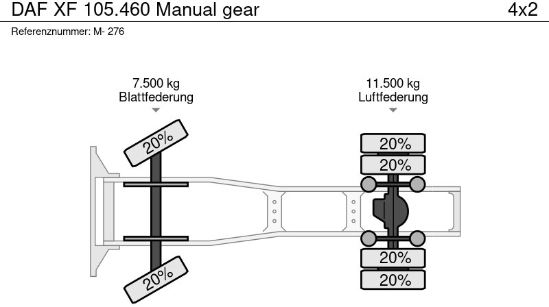 وحدة جر DAF XF 105.460 Manual gear: صورة 20