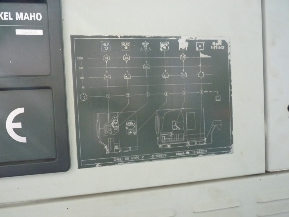 آلة طحن المعادن CNC Fraiseuse 5 axes simultanés Deckel Maho DMU 80P: صورة 13