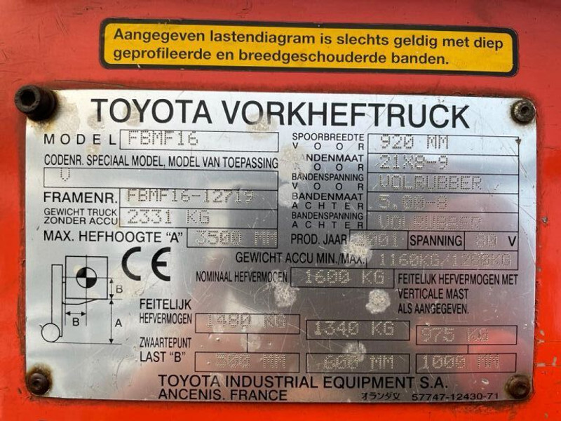 Toyota 1.6 ton FBMF16 Duplex Sideshift Elektra Heftruck - رافعة شوكية كهربائية: صورة 4 Toyota 1.6 ton FBMF16 Duplex Sideshift Elektra Heftruck - رافعة شوكية كهربائية: صورة 4