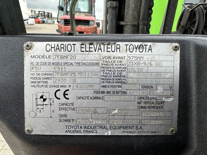 Toyota 7FBMF20 2 ton Triplex Freelift Sideshift Elektra Heftruck - رافعة شوكية كهربائية: صورة 4 Toyota 7FBMF20 2 ton Triplex Freelift Sideshift Elektra Heftruck - رافعة شوكية كهربائية: صورة 4