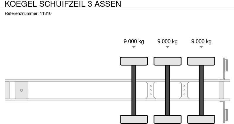 نصف مقطورة ستارة Kögel SCHUIFZEIL 3 ASSEN: صورة 10