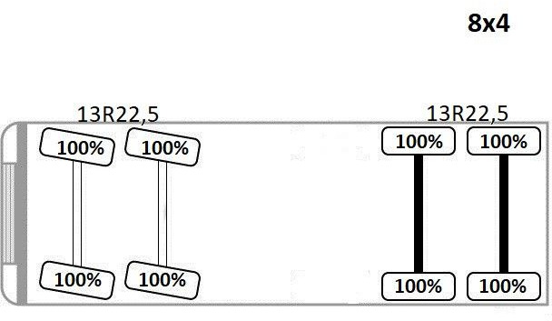 شاحنة ذات خطاف, شاحنة كرين DAF CF 440 * HAKOWIEC * 8x4 * STAN BDB: صورة 11