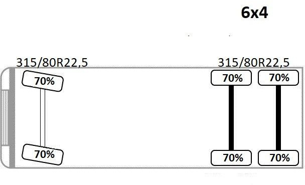 شاحنة قلاب, شاحنة كرين DAF CF 480 * Kipper 4,85 m + BORDMATIC/ 6x4 * TOP: صورة 13 شاحنة قلاب, شاحنة كرين DAF CF 480 * Kipper 4,85 m + BORDMATIC/ 6x4 * TOP: صورة 13