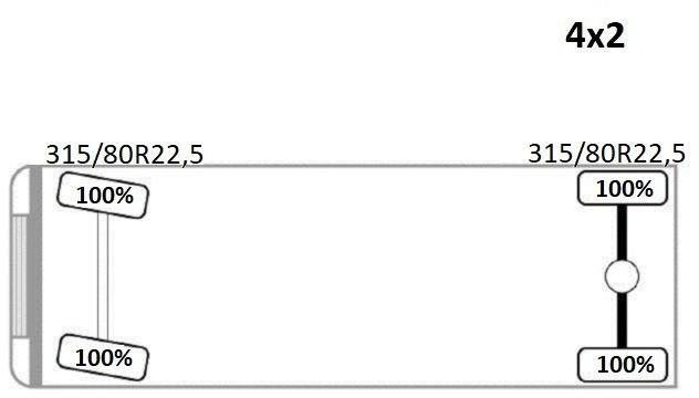 شاحنة قلاب, شاحنة كرين DAF CF 75.310 *Kipper 5,10 m + KRAN *TOPZUSTAND: صورة 14