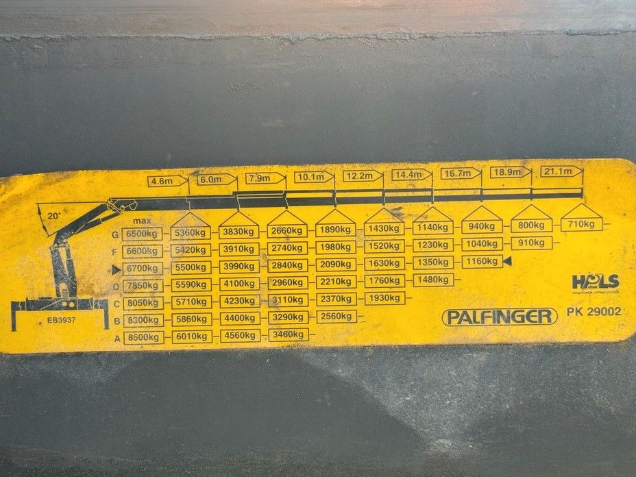 وحدة جر MAN TGS 18.480* Sattelzugmaschine  * PK 29002: صورة 16