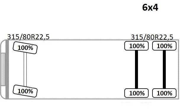 شاحنة قلاب, شاحنة كرين MAN TGS 26.400 * HIAB 166 ES - 3 HIPRO + FUNK * 6x4 MAN TGS 26.400 * HIAB 166 ES - 3 HIPRO + FUNK * 6x4: صورة 11 شاحنة قلاب, شاحنة كرين MAN TGS 26.400 * HIAB 166 ES - 3 HIPRO + FUNK * 6x4 MAN TGS 26.400 * HIAB 166 ES - 3 HIPRO + FUNK * 6x4: صورة 11