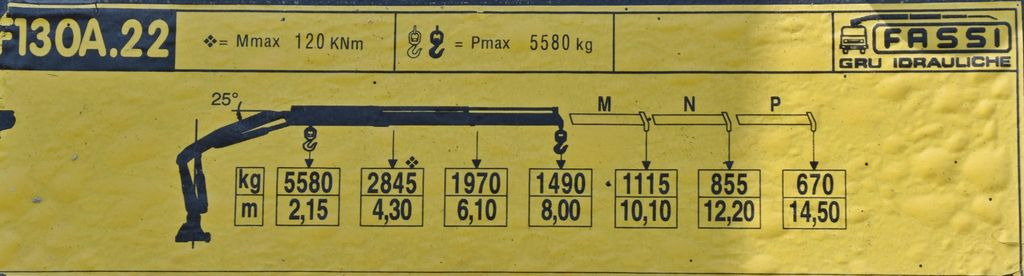 MAN TGS 26.400 Kipper 4,60m*PK F130A.22 + FUNK/6x4  MAN TGS 26.400 Kipper 4,60m*PK F130A.22 + FUNK/6x4: صورة 9