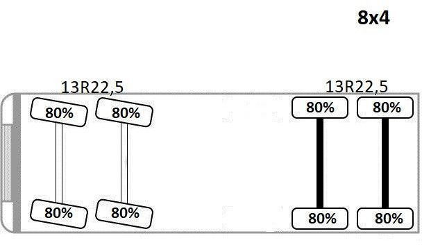 شاحنة قلاب, شاحنة كرين Renault C 430 *KIPPER 6,80m* HIAB X-HIDUO 188 ES-4 * 8x4: صورة 12 شاحنة قلاب, شاحنة كرين Renault C 430 *KIPPER 6,80m* HIAB X-HIDUO 188 ES-4 * 8x4: صورة 12