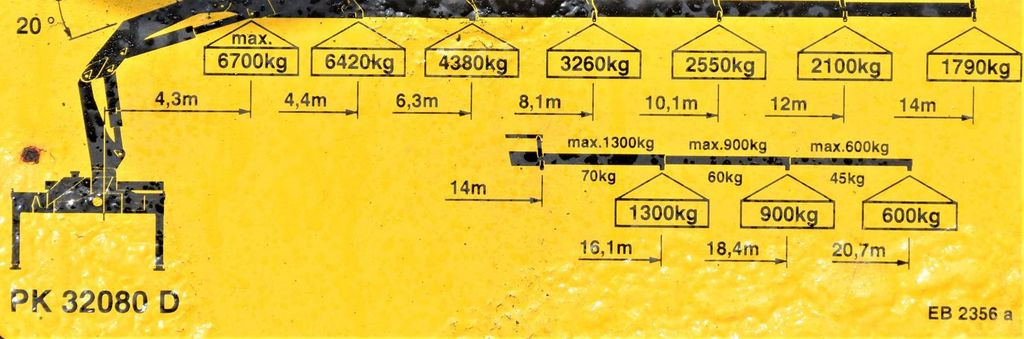 شاحنة كرين, شاحنات مسطحة Renault Premium 410* PRITSCHE 6,50m *PK 32080/FUNK* TOP Renault Premium 410* PRITSCHE 6,50m *PK 32080/FUNK* TOP: صورة 8