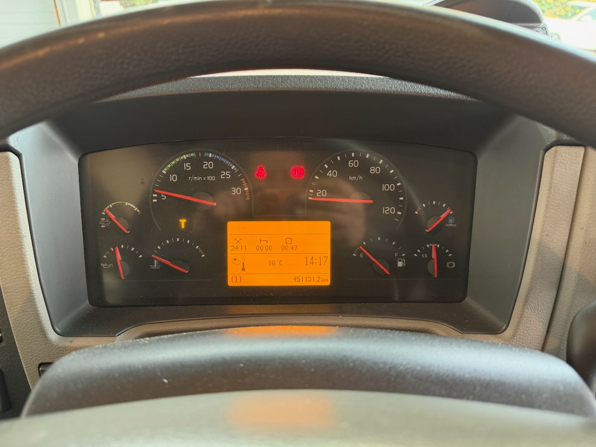 VOLVO FL-280 4x2R - شاحنة مقفلة: صورة 5 VOLVO FL-280 4x2R - شاحنة مقفلة: صورة 5