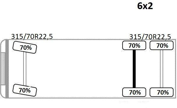 DAF XF 530 Pritsche 6,30 m + PK 15500 * TOPZUSTAND DAF XF 530 Pritsche 6,30 m + PK 15500 * TOPZUSTAND: صورة 12