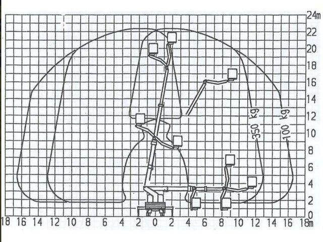 شاحنة, شاحنة كرين Iveco CURSOR 240 4x4 RUTHMANN T225 22,5 Meters Lift: صورة 6 شاحنة, شاحنة كرين Iveco CURSOR 240 4x4 RUTHMANN T225 22,5 Meters Lift: صورة 6