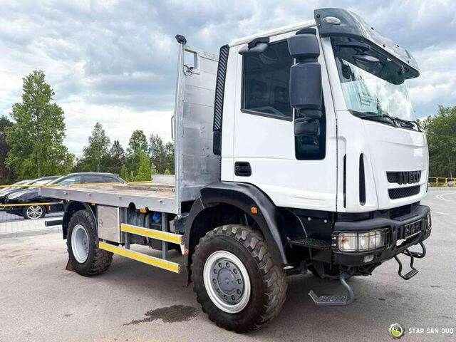 Iveco Eurocargo 4x4 HMF 202 Euro 6 mileage: 76,000 k - شاحنات مسطحة, شاحنة كرين: صورة 2 Iveco Eurocargo 4x4 HMF 202 Euro 6 mileage: 76,000 k - شاحنات مسطحة, شاحنة كرين: صورة 2