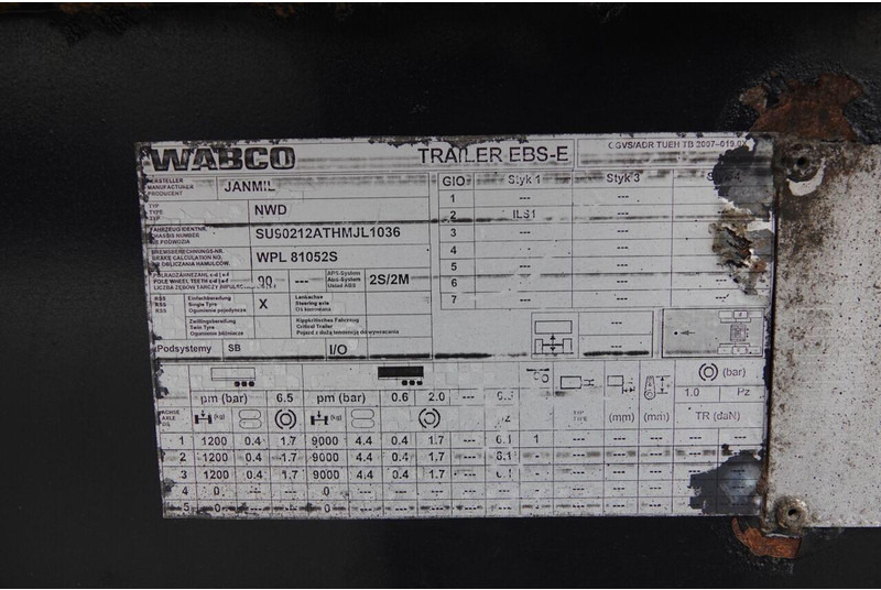 قلابة نصف مقطورة نصف مقطورة قلابة Janmil WYWROTKA / 42 m3 / TYŁ KLAPA / SAF / OŚ PODNOSZONA / ALUFELGI /: صورة 19 قلابة نصف مقطورة نصف مقطورة قلابة Janmil WYWROTKA / 42 m3 / TYŁ KLAPA / SAF / OŚ PODNOSZONA / ALUFELGI /: صورة 19