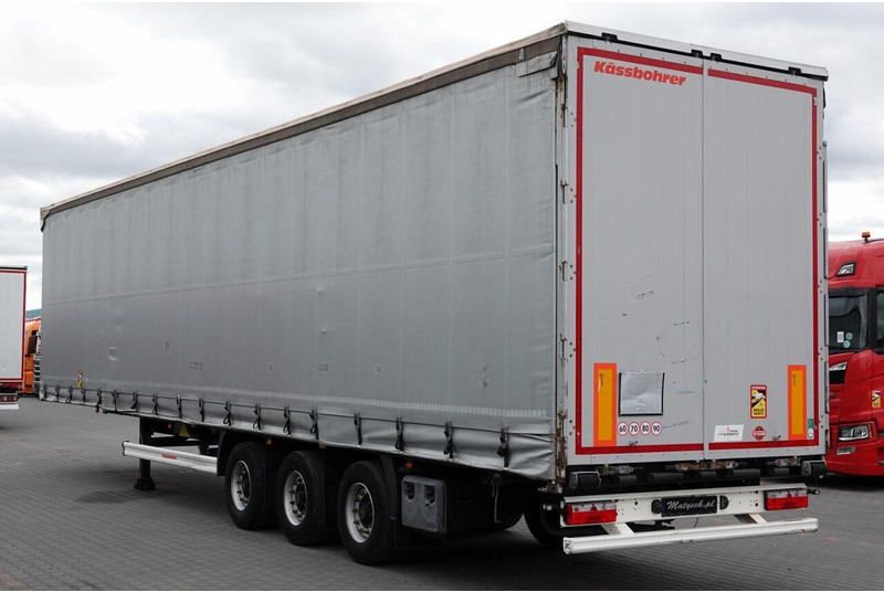 Kässbohrer FIRANKA / MEGA / DACH PODNOSZONY / 2019 - نصف مقطورة ستارة: صورة 5 Kässbohrer FIRANKA / MEGA / DACH PODNOSZONY / 2019 - نصف مقطورة ستارة: صورة 5