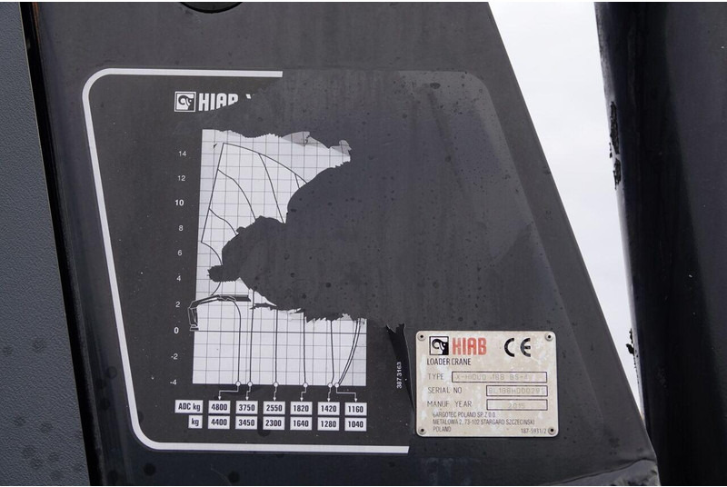 MAN TGS 26.400 / 6x4 / SKRZYNIOWY - 6,5M / HDS HIAB 188 4xwysów 13 M - شاحنات مسطحة, شاحنة كرين: صورة 5 MAN TGS 26.400 / 6x4 / SKRZYNIOWY - 6,5M / HDS HIAB 188 4xwysów 13 M - شاحنات مسطحة, شاحنة كرين: صورة 5