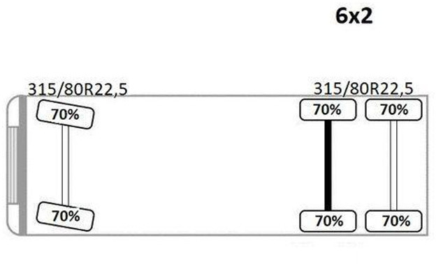 MAN TGS 26.440* PK 18001 - EH A + FUNK* TOPZUSTAND MAN TGS 26.440* PK 18001 - EH A + FUNK* TOPZUSTAND: صورة 14