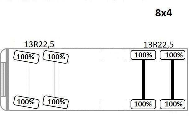 شاحنة قلاب Mercedes-Benz AROCS 3248 * KIPPER * 8x4 * TOPZUSTAND: صورة 12