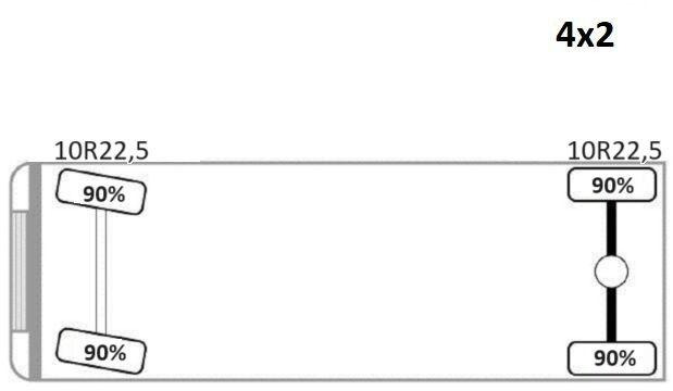 Mercedes-Benz ATEGO 818 Mercedes-Benz ATEGO 818: صورة 14 Mercedes-Benz ATEGO 818 Mercedes-Benz ATEGO 818: صورة 14