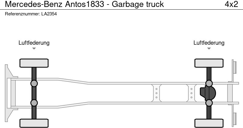 شاحنة النفايات Mercedes-Benz Antos1833 - Garbage truck: صورة 12