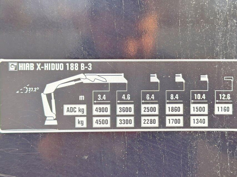 شاحنات مسطحة, شاحنة كرين Renault C 380* HIAB X-HIDUO 188 B-3/FUNK*6x4: صورة 8