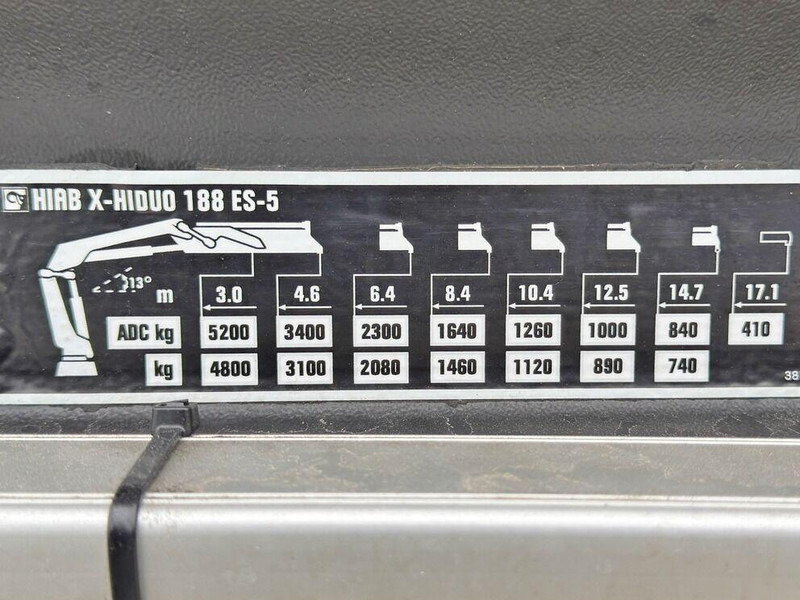 شاحنات مسطحة, شاحنة كرين Renault C 430 *HIAB X - HIPRO 188 ES - 5 + FUNK* 6x4: صورة 8 شاحنات مسطحة, شاحنة كرين Renault C 430 *HIAB X - HIPRO 188 ES - 5 + FUNK* 6x4: صورة 8