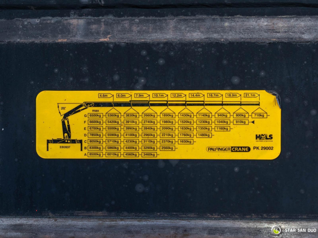 وحدة جر : صورة 23 وحدة جر : صورة 23