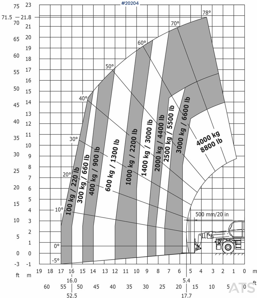 رافعة تلسكوبية Manitou MRT2550+ Teleskoptruck m/ pallegafler: صورة 42