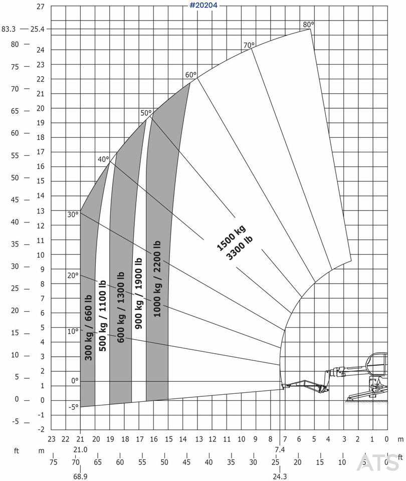 رافعة تلسكوبية Manitou MRT2550+ Teleskoptruck m/ pallegafler: صورة 45